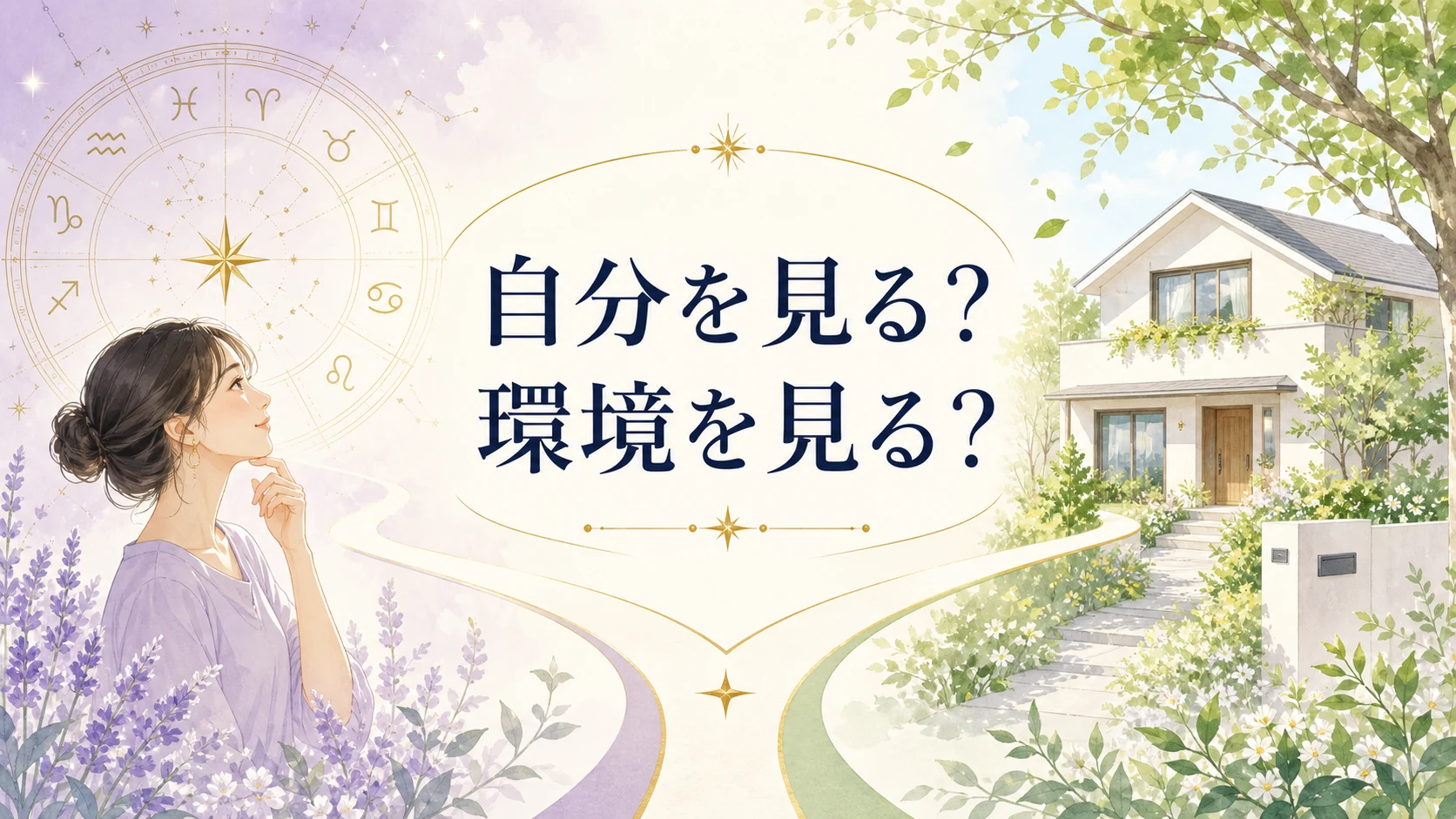 西洋占星術で人と時期、風水で場所を選ぶ図
