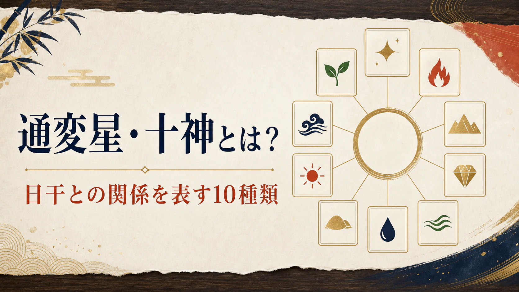 日干から十種類の通変星へつながるアイキャッチ
