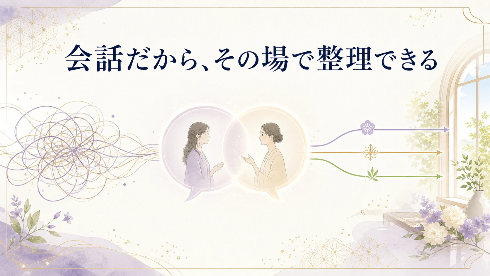 会話を通じて悩みが整理されていく様子を表した画像
