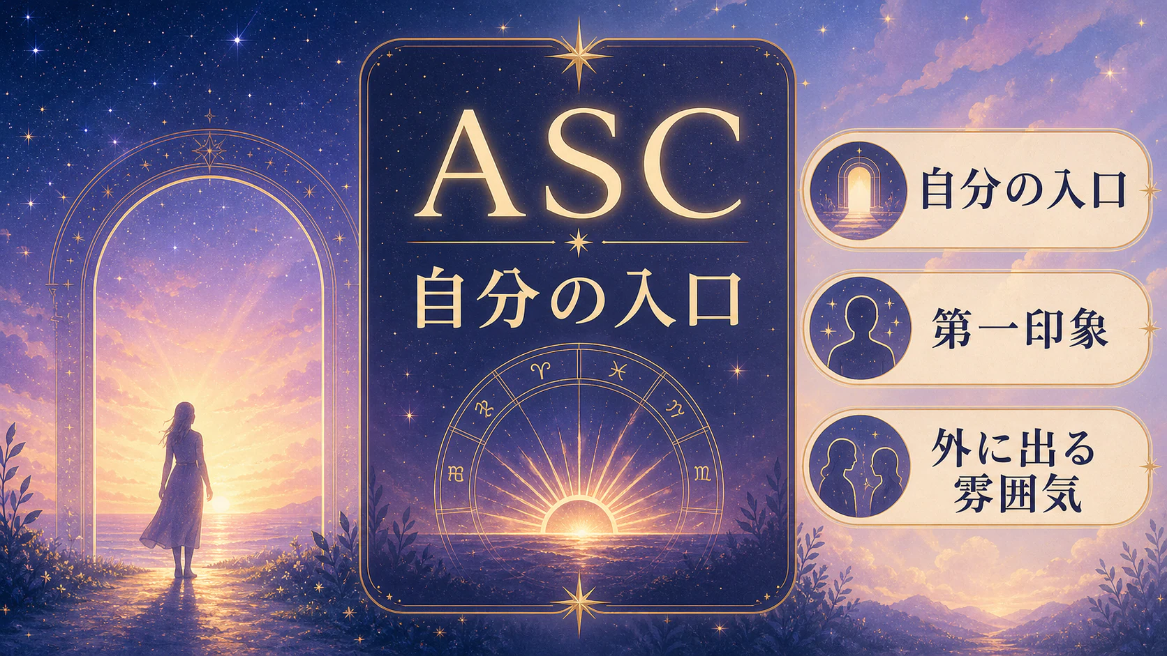 ASCは「自分の入口」を初心者向けに整理した図