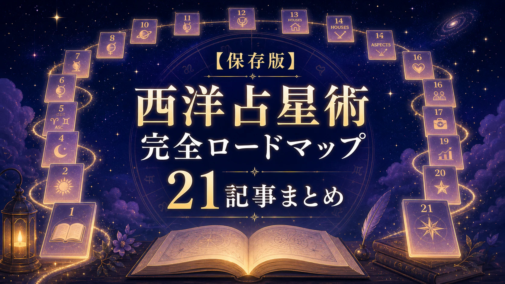 【保存版】西洋占星術を独学する順番｜初心者向け21記事まとめ完全ロードマップを星やホロスコープのモチーフで表したアイキャッチ画像