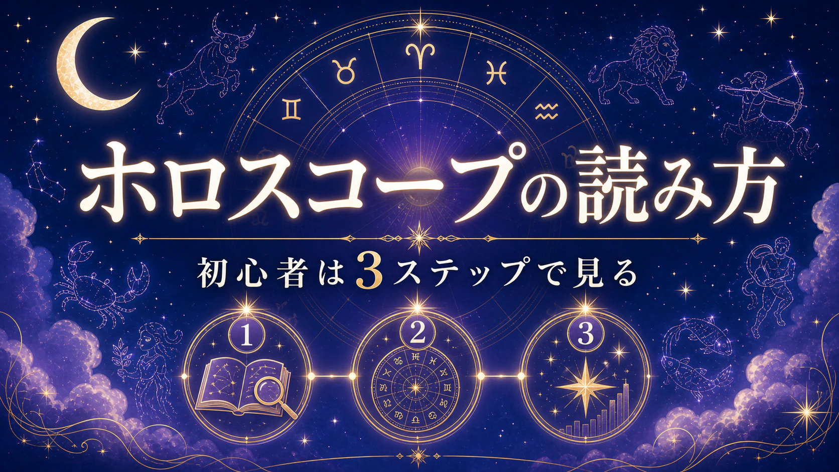 ホロスコープの読み方3ステップ|初心者はどこから見る?を星やホロスコープのモチーフで表したアイキャッチ画像