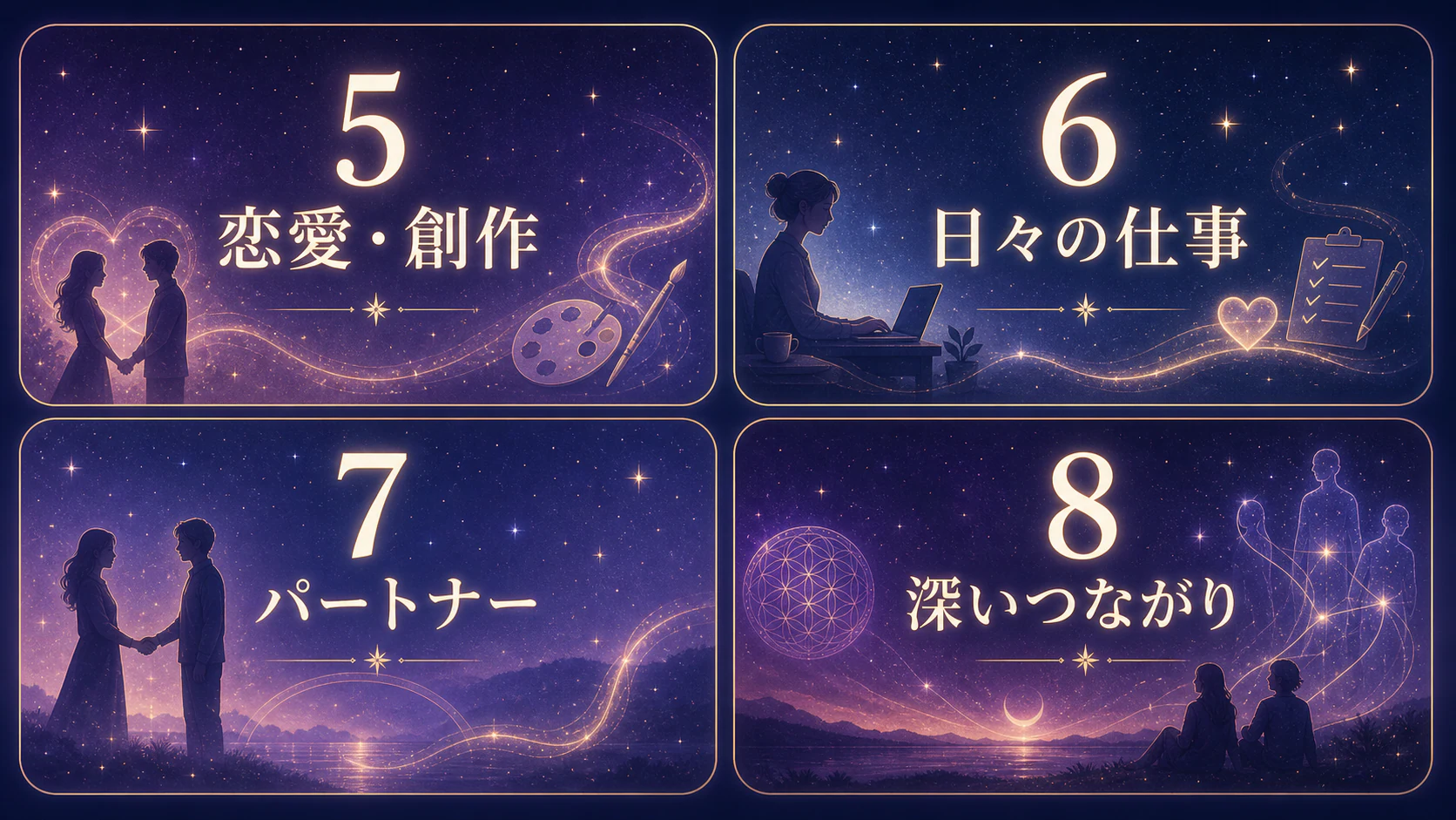 5〜8ハウスは人との関わりを初心者向けに整理した図
