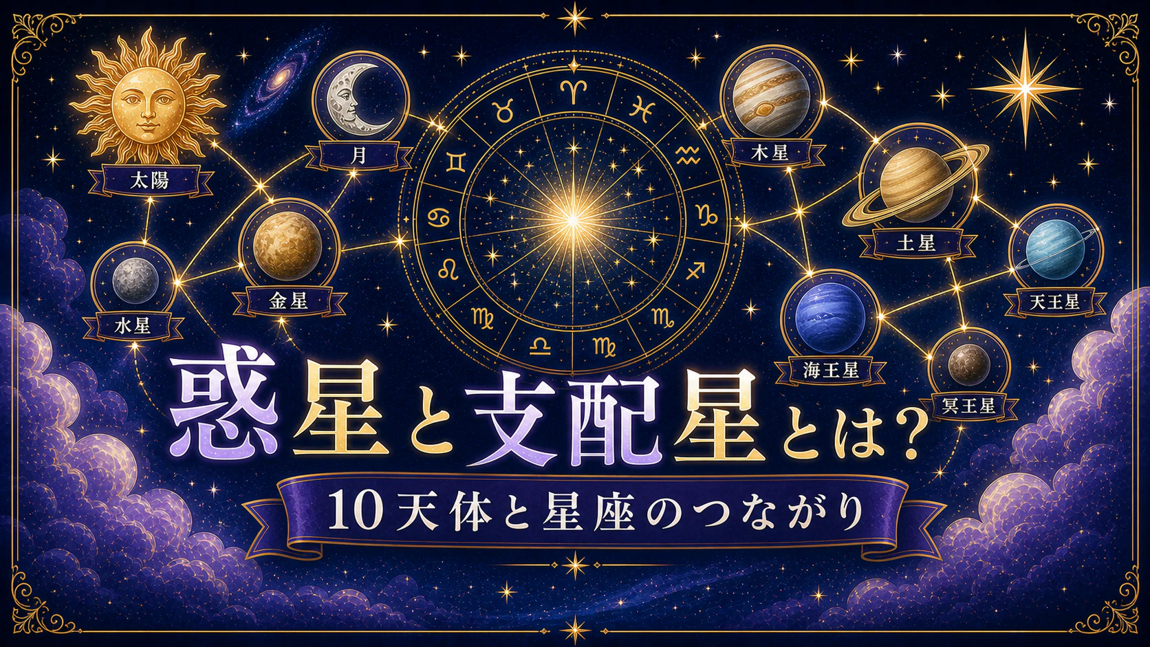 惑星と支配星とは?占星術で見る10天体と星座のつながりを星やホロスコープのモチーフで表したアイキャッチ画像