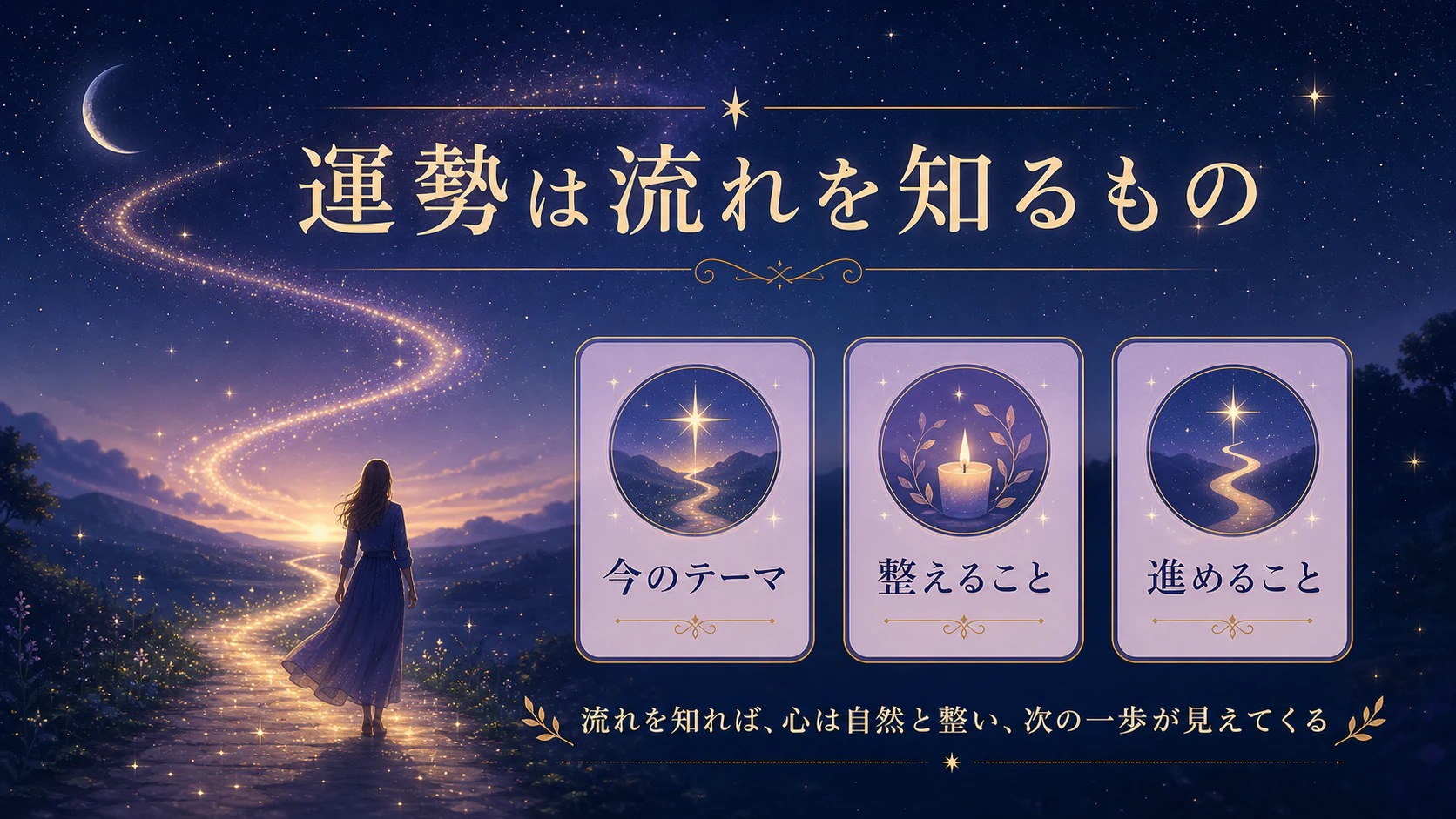 運勢は「当てる」より「流れを知る」を初心者向けに整理した図